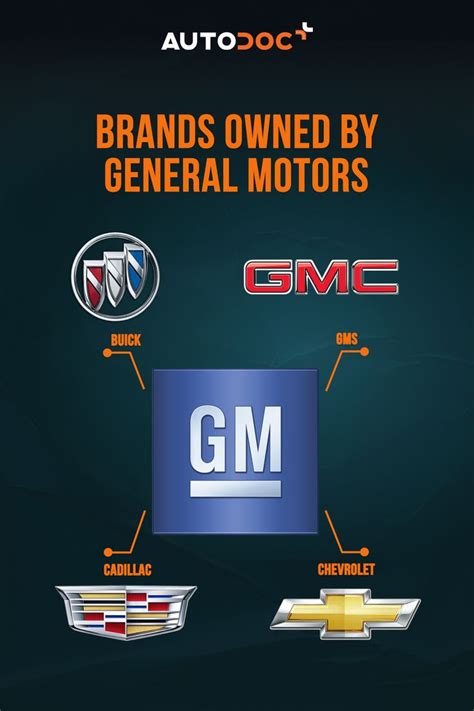 general motors brands 2021
